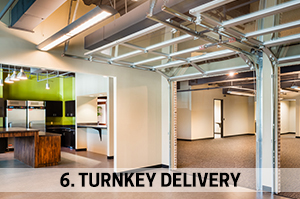 6. Turnkey Deliver